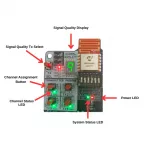 WEL-200, wireless edge sensor